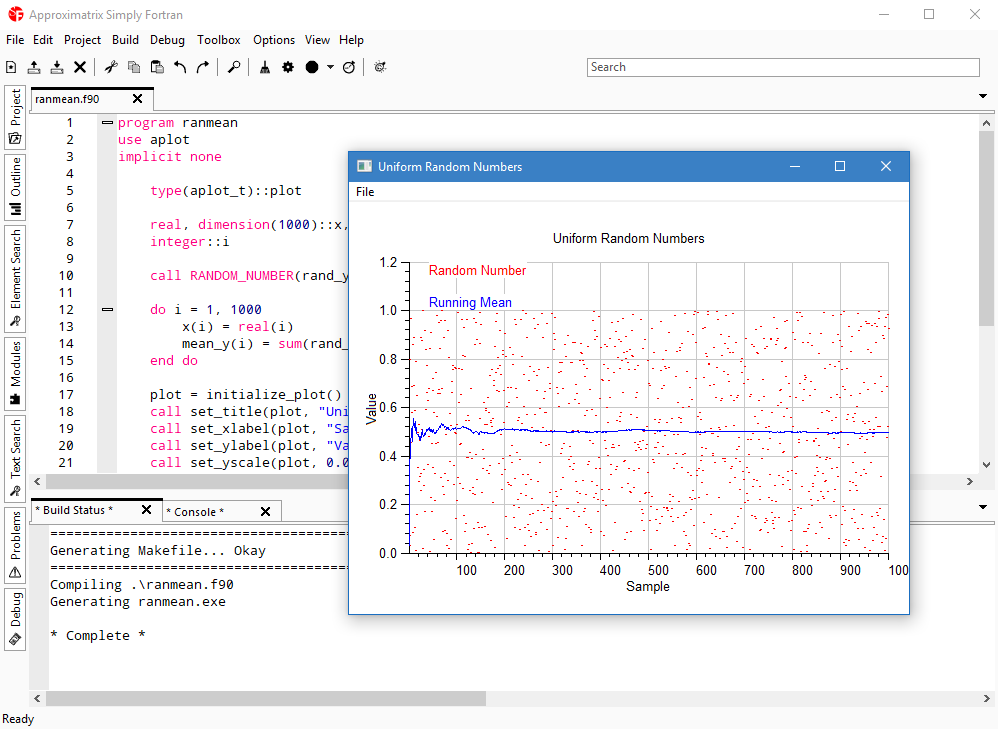 simply fortran no source detected